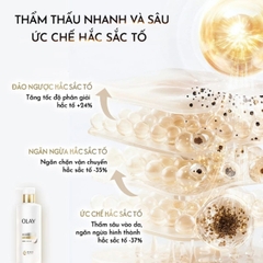 Dưỡng Thể OLAY Hương Nước Hoa Dưỡng Ẩm Sáng Mịn Mướt Da 260g