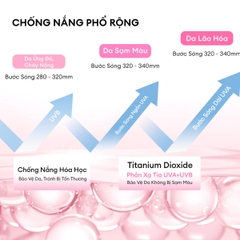 Cushion Chống Nắng COLORKEY SPF 50+ PA++++  Mỏng Nhẹ Lâu Trôi Tự Nhiên Long Lasting Flawless Brightening 11g - TẶNG  1 GƯƠNG CẦM TAY