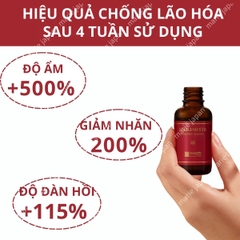 Tinh Chất Meishoku Harinista Chống Lão Hóa Dưỡng Ẩm Giảm Nhăn Cao Cấp Delivery Essence Nhật Bản Chai 30ml