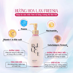 [MUA 1 TẶNG 3] Dưỡng Thể Nước Hoa Roland RELUCE Trắng Da Mềm Mịn Cao Cấp Nhật Bản 300ml TẶNG KHĂN GẤU, MÓC KHÓA, TÚI