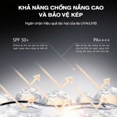 Phấn Phủ Nén Pramy Chống Nắng  Kiềm Dầu Mỏng Mịn Tự Nhiên Sheer UV Pressed Powder 7g