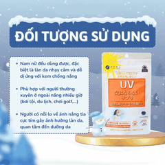 Viên Uống Chống Nắng UV Fine Japan Gói 30 viên