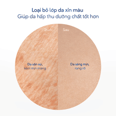Tẩy Tế Bào Chết Body Dove Cấp Ẩm Chăm Da Trắng Sáng Mịn Màng  Exfoliating Body Polish