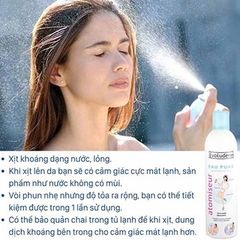 Xịt Khoáng Evoluderm Atomiseur Eau Pure Cấp Ẩm Làm Dịu Da Chai 400ml