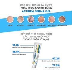 Gel Giảm Mụn Actidem Derma Tuýp 18g