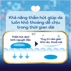 Băng Vệ Sinh Có Cánh Unicharm Sofy Siêu Thấm Chống Tràn  Ban Đêm Unicharm Sofy Skin Comfort Nhật Bản 36cm 4 Miếng
