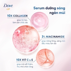 Kem Khử Mùi Dove Tinh Chất Serum Dưỡng Sáng Mờ Thâm Nách Deodorant Dry Serum 40ml