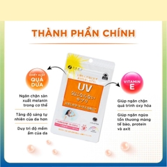 Viên Uống Chống Nắng Uv Care Plus Fine Japan Nhật Bản Gói 30 Viên