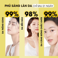 Serum TIAM Vita B3 Source 10% Niacinamide + 2% Arbutin Dưỡng Trắng Phục Hồi Cho Da Hàn Quốc - Chai 40ml