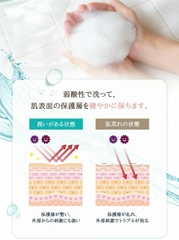 Dung dịch VSPN PH Care Premium Fresh Blossom - màu tím 150ml