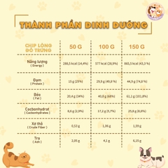 [COMBO TIẾT KIỆM] Chip Lòng Đỏ Trứng & Bánh Quy Trứng & Kẹo Sữa Dê Mini