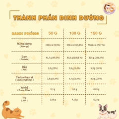 Bánh phồng - Vịt