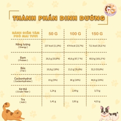 [SẢN PHẨM TRẢI NGHIỆM] Bánh điểm tâm phô mai tươi