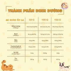 [SẢN PHẨM TRẢI NGHIỆM] Mì Giòn Ốp La