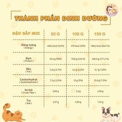 Heo mix đậu bắp