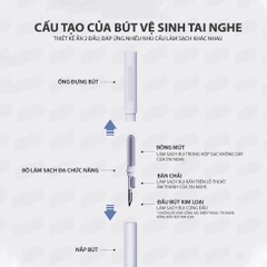 Bộ dụng cụ, bút vệ sinh tai nghe 3 in 1