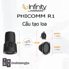 Loa Bluetooth Cảm Ứng R1 PHICOMM (Infinity by Harman) | NEW