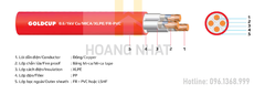 Cáp chống cháy 4 lõi bọc cách điện Cu/Mica/XLPE/Fr-PVC 4x95 (0.6/1kV) Goldcup