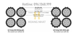 Cáp vặn xoắn hạ thế 3 lõi ruột nhôm LV-ABC-3x50 - 0.6/1kV