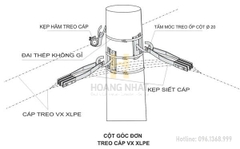 Kẹp siết cáp vặn xoắn 4x185-240 Đức Phát