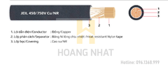 Cáp điện 1 lõi vỏ bọc cao su (cáp hàn) 450/750V- Cu/NR M95 Goldcup