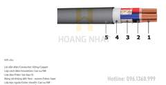 Cáp điện (3+1) lõi vỏ bọc cao su 300/500V- Cu/NR/NR 3x2.5+1x1.5 Goldcup