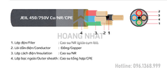 Cáp điện (3+1) lõi vỏ bọc cao su 450/750V- Cu/NR/CPE 3x10+6 Goldcup
