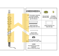 Đầu cáp co nguội 1 pha 24kV trong nhà 3M QTII-24-1/C95