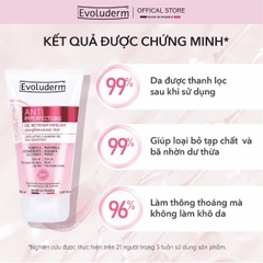 Gel Rửa Mặt Tẩy Tế Bào Chết Evoluderm Bưởi Hồng 150ml