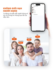 Cân Điện Tử Thông Minh Ajido SPEEDID X6