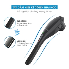 Máy Massage Cầm Tay Không Dây AJIDO AJ - MH48