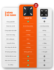 Cân Điện Tử Thông Minh Ajido VASLIST V6