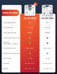 Cân Điện Từ Thông Minh Ajido VASLIST V6 LITE