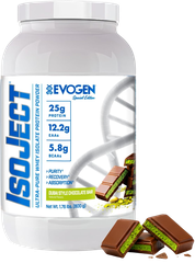 Evogen Whey Protein IsoJect (57 Lần Dùng)