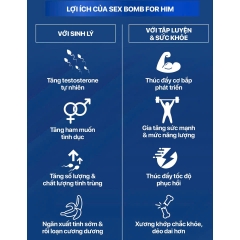 Applied Nutrition Sex Bomb For Him, 120 Capsules (60 Servings)