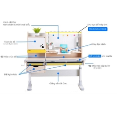 Bàn học sinh thông minh BHS TM05