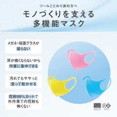 Pitta Mask - Khẩu Trang Cho Bé Lọc Khói Bụi, Chống Bụi Mịn PM2.5 (Set 3 Chiếc)