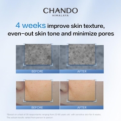 Chando Himalaya - Mặt Nạ Ống 2 Bước Niacinamide Làm Sạch Da Và Nuôi Dưỡng Da