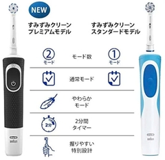 Oral-B - Bàn Chải Đánh Răng Điện Oral-B Braun Sumizumi Clean Premium Japan (Kèm Sạc)