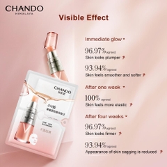 Chando Himalaya - Mặt Nạ Resilience Rebuild Làm Tươi Mới Hỗn Hợp Đặc Sắc Và Làm Săn Chắc Da Trong Vòng 15 Phút