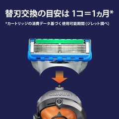 Gillette - Dao Cạo Râu Gillette Fusion  Proglide FlexBall Nhật Bản 5 Lưỡi Kép (1 Thân, 2 Lưỡi, 1 Pin)
