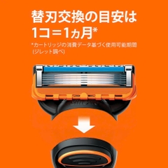 Gillette Fusion - Set Dao Cạo Râu Gillette Fushion 5 Lưỡi Kép (1 Thân + 2 Đầu Thay) Mẫu 4
