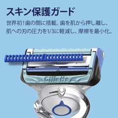 Gillette Fusion - Set Dao Cạo Râu Gillette Skinguard Sensitive 5 Lưỡi Kép (1 Thân + 6 Đầu Thay) Mẫu 4