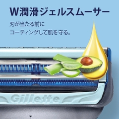 Gillette Fusion - Set Dao Cạo Râu Gillette Skinguard Sensitive 5 Lưỡi Kép (1 Thân + 6 Đầu Thay) Mẫu 4