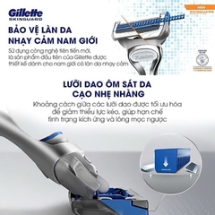 Gillette - Dao Cạo Râu Gillette Skinguard Nhật Bản 5+1 Lưỡi Kép (1 Thân, 2 Lưỡi)