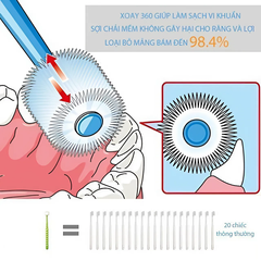 Higuchi - Bàn Chải Đánh Răng 360 Độ Higuchi Cho Trẻ Từ 3 Tuổi (Mới)