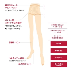 Gunze - Quần Tất Sabrina Natural Gunze Size M-L Màu Da Chân