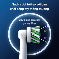 Oral-B - Set 2 Đầu Bàn Chải Điện Thay Thế Oral-B Nhật Bản Mẫu 1 CrossAction