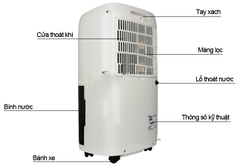 Máy hút ẩm 18L FujiE HM-918EC