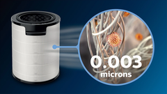 Bộ lọc HEPA Philips FYM860/30 (AMF765/30)